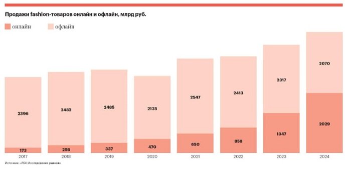 мода 1.jpg мода 1.jpg