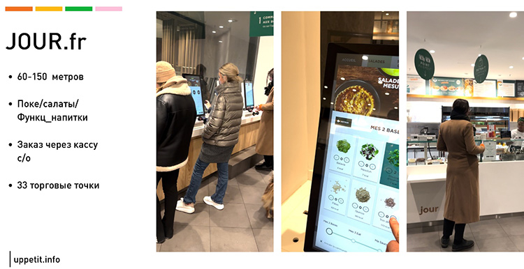 HoReCa VS форматы продаж готовой еды: сходства и различия моделей (и интересные европейские концепции) HoReCa VS форматы продаж готовой еды: сходства и различия моделей (и интересные европейские концепции)
