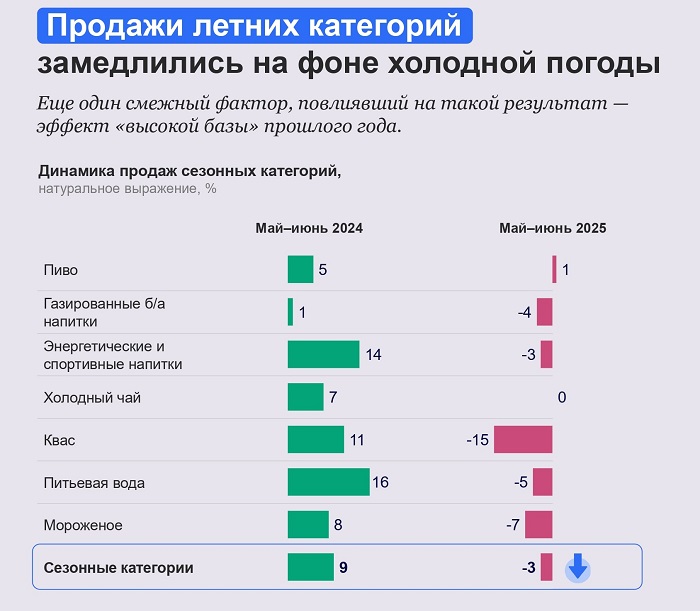 Прдажи 2.jpg Прдажи 2.jpg