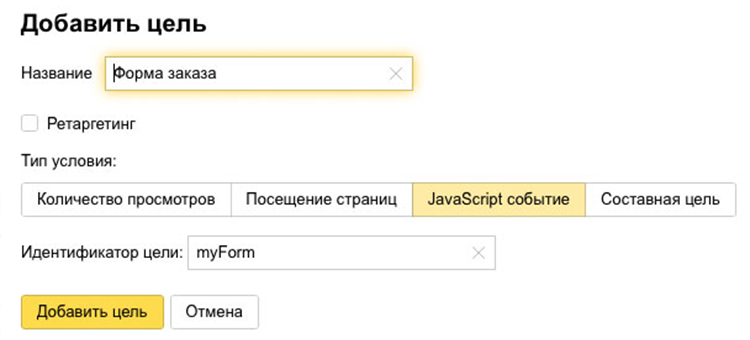 Воронки продаж на примере комбинации инструментов Я.Директа Воронки продаж на примере комбинации инструментов Я.Директа