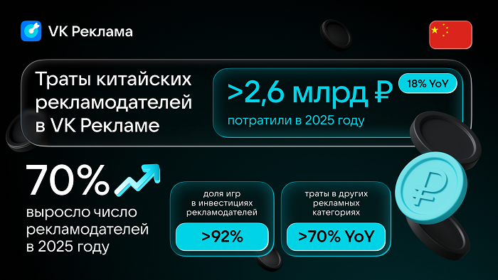 график 1.png график 1.png