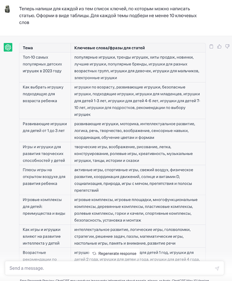Создаем контент на сайте и делаем SEO при помощи ChatGPT (инструкция) Создаем контент на сайте и делаем SEO при помощи ChatGPT (инструкция)