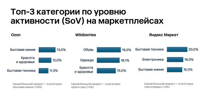реклама 1.png реклама 1.png