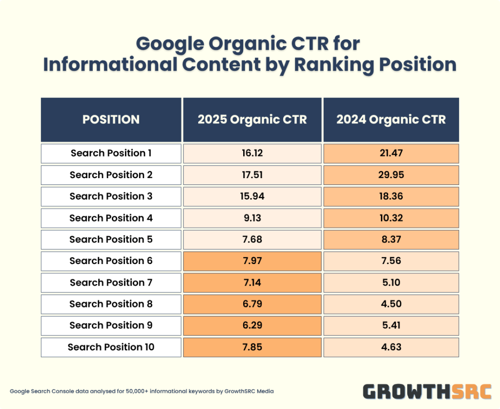 Как вывести товары и услуги в ответы ChatGPT и других ИИ‑ботов Как вывести товары и услуги в ответы ChatGPT и других ИИ‑ботов