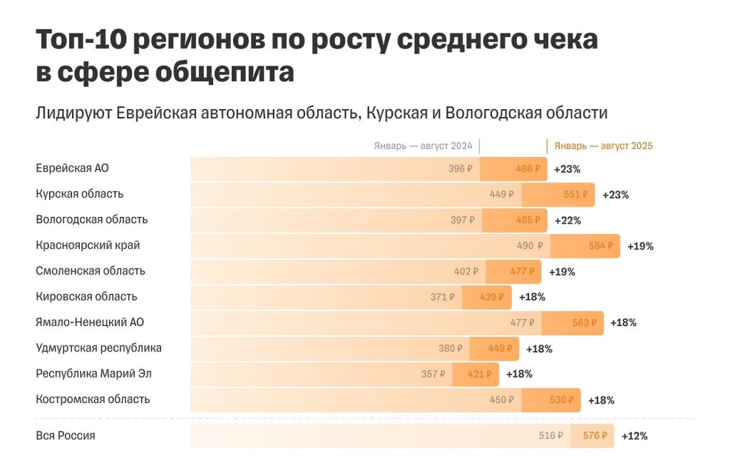 общепит 3.jpg общепит 3.jpg