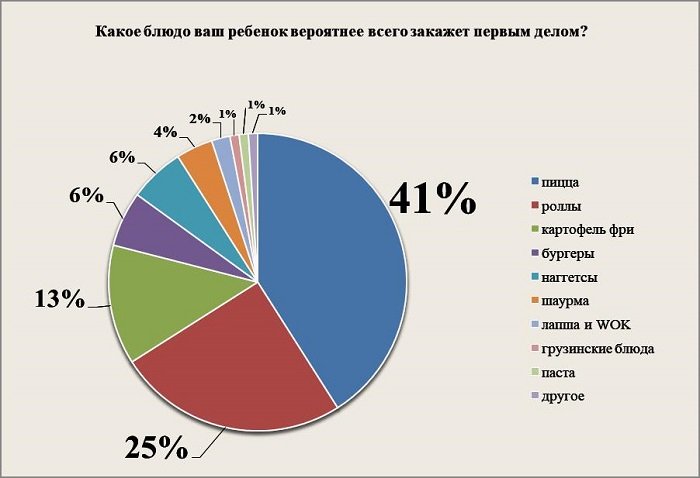 график 2.jpg график 2.jpg