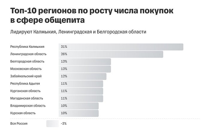 общепит 2.jpg общепит 2.jpg