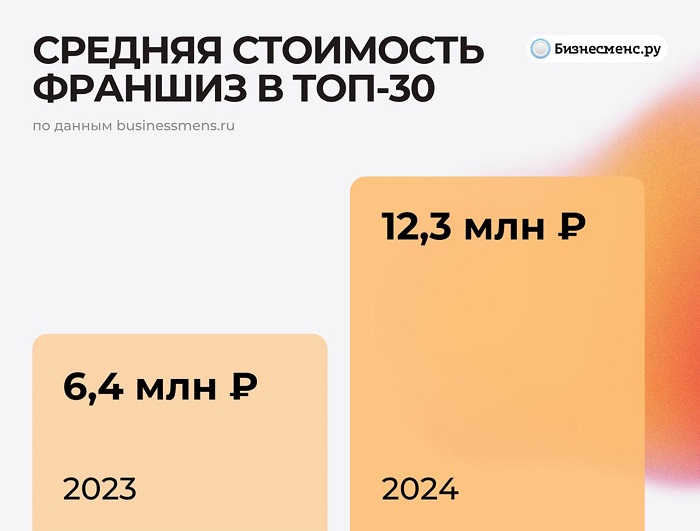 график 1.jpg график 1.jpg