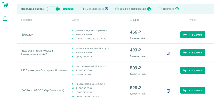 Больше чем сайт: что стоит за разработкой маркетплейса Больше чем сайт: что стоит за разработкой маркетплейса
