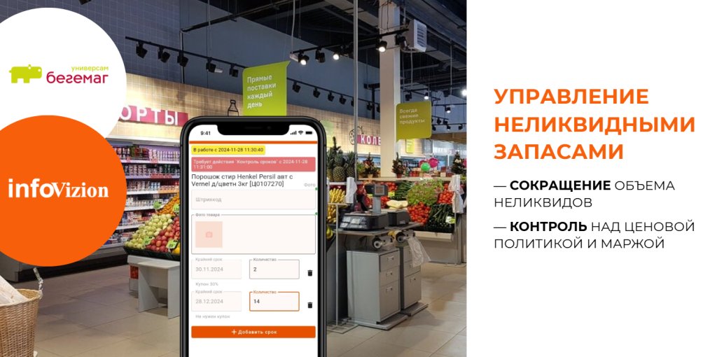 Управление стратегиями работы с неликвидами в условиях меняющегося рынка: кейс и первые результаты «Бегемага» Управление стратегиями работы с неликвидами в условиях меняющегося рынка: кейс и первые результаты «Бегемага»