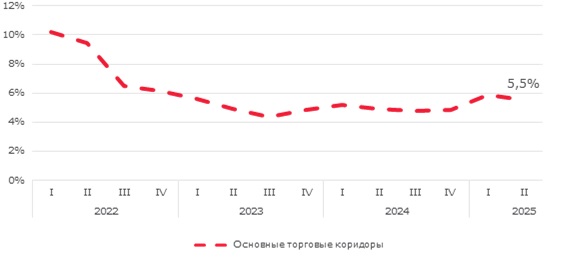 вакантность.jpg вакантность.jpg