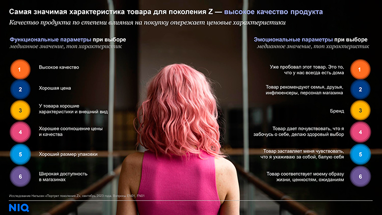 Новые потребители товаров FMCG — кто они? Новые потребители товаров FMCG — кто они?