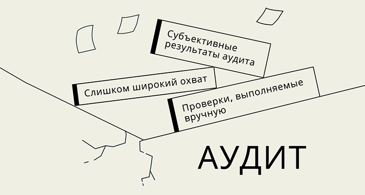 Ошибки и проблемы при проведении аудита в ритейле, и как QVALON помогает их избежать Ошибки и проблемы при проведении аудита в ритейле, и как QVALON помогает их избежать