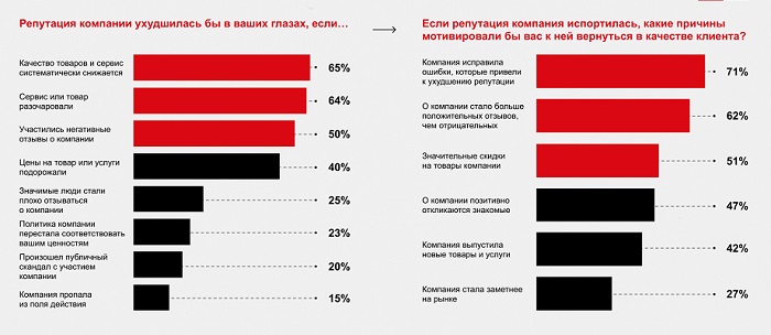 graph_2.jpg graph_2.jpg