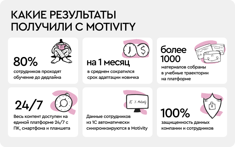 LOVE REPUBLIC: как привить любовь к бренду более 1000 сотрудникам LOVE REPUBLIC: как привить любовь к бренду более 1000 сотрудникам