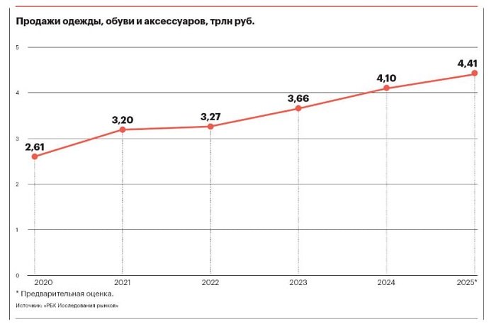 мода 2.jpg мода 2.jpg