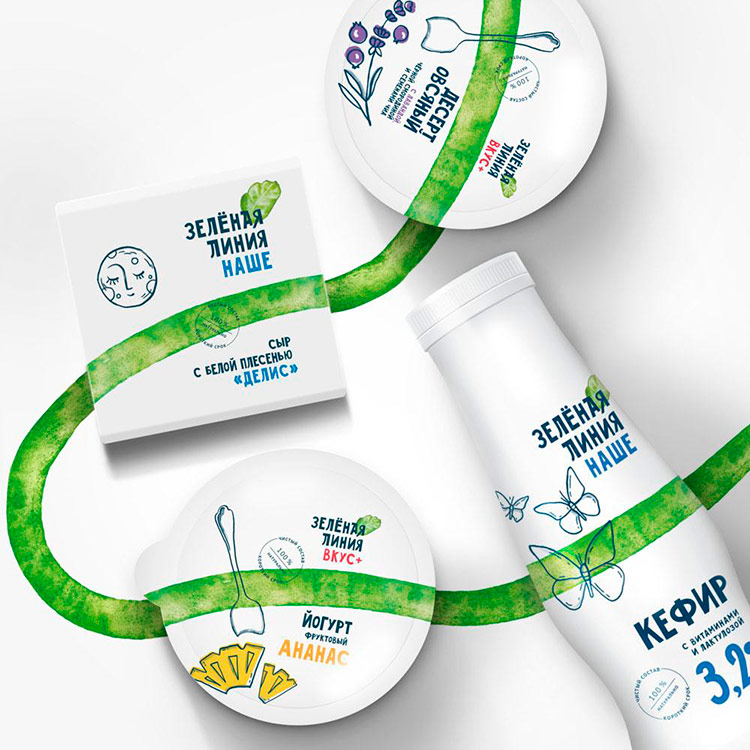 Компания — Агентство — Клиент: как FMCG-брендам рассказать о своем продукте и охватить максимум аудитории Компания — Агентство — Клиент: как FMCG-брендам рассказать о своем продукте и охватить максимум аудитории