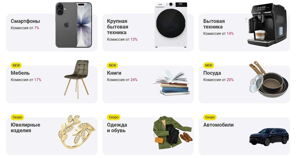 Рост замедлился, регулирование выросло, поглощения активизировались: главные итоги 2025 года в e-commerce Рост замедлился, регулирование выросло, поглощения активизировались: главные итоги 2025 года в e-commerce