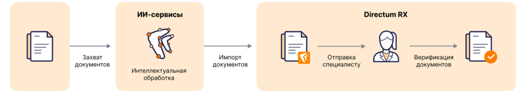 Как перейти на налоговый мониторинг за 6 месяцев: опыт «Татспиртпром» Как перейти на налоговый мониторинг за 6 месяцев: опыт «Татспиртпром»