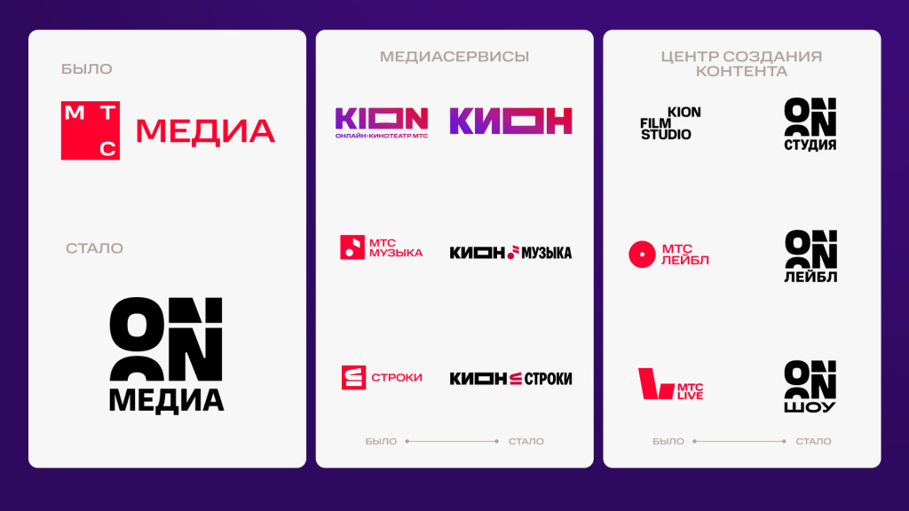 Медиахолдинг МТС запускает масштабный ребрендинг Медиахолдинг МТС запускает масштабный ребрендинг