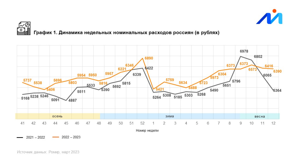 График 1.jpg График 1.jpg