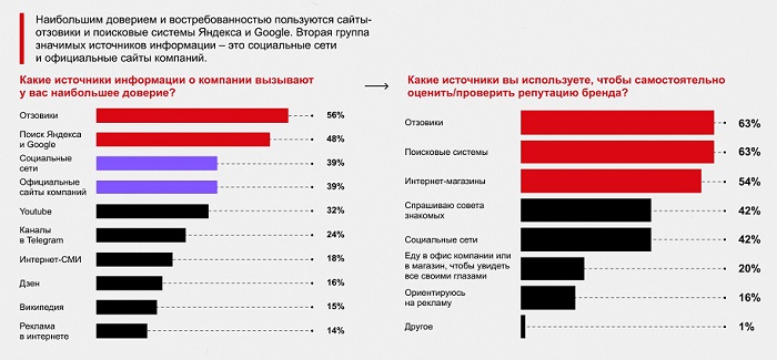 graph_1.jpg graph_1.jpg