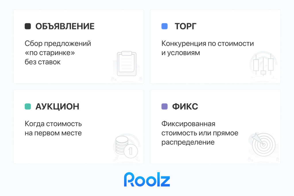 Как найти перевозчика груза без посредников в 2025 году Как найти перевозчика груза без посредников в 2025 году