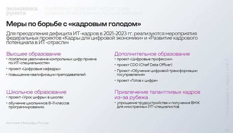 Как растет экономика Рунета? Исследование РАЭК Как растет экономика Рунета? Исследование РАЭК