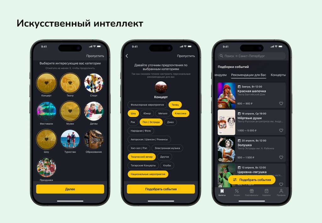 Как увеличить средний чек и количество повторных покупок с помощью мобильного приложения: кейсы ритейла 2025 Как увеличить средний чек и количество повторных покупок с помощью мобильного приложения: кейсы ритейла 2025