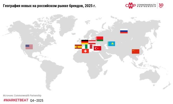 География новых на российском рынке брендов, 2025 г..jpg География новых на российском рынке брендов, 2025 г..jpg