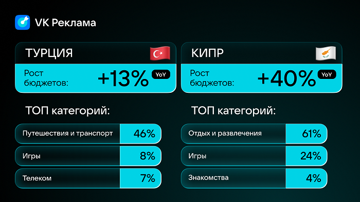 график 2.png график 2.png