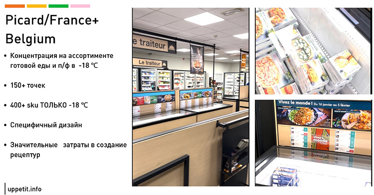 HoReCa VS форматы продаж готовой еды: сходства и различия моделей (и интересные европейские концепции) HoReCa VS форматы продаж готовой еды: сходства и различия моделей (и интересные европейские концепции)