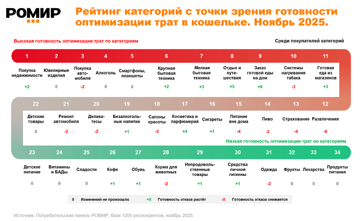 РОМИР.png РОМИР.png