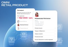 Как ритейлу выбрать CDP-платформу Как ритейлу выбрать CDP-платформу