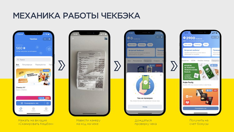 Контентный маркетинг: как привлечь, вовлечь и удержать подписчиков? Контентный маркетинг: как привлечь, вовлечь и удержать подписчиков?