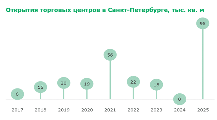 открытия.png открытия.png