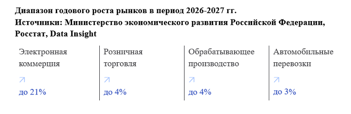 график 2.png график 2.png