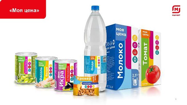 2022 – год СТМ в России: новые категории и новые товары на рынке private labels 2022 – год СТМ в России: новые категории и новые товары на рынке private labels