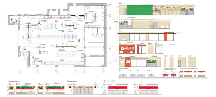 Что такое ритейл-дизайн и как он создаётся: опыт брендингового агентства LINII Что такое ритейл-дизайн и как он создаётся: опыт брендингового агентства LINII