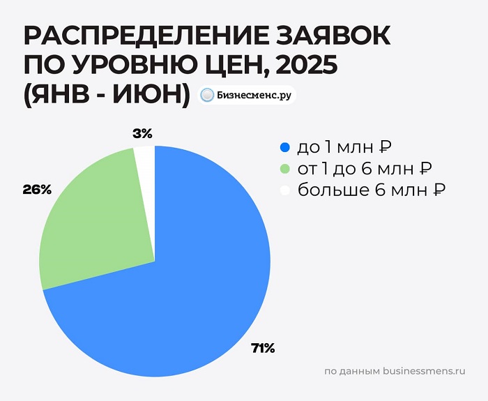 Цены.jpg Цены.jpg