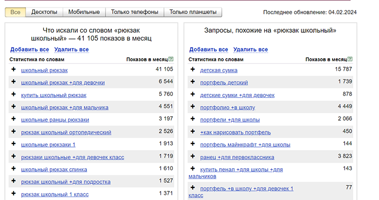SEO-оптимизация карточек товаров на маркетплейсах: зачем она нужна и как реализуется SEO-оптимизация карточек товаров на маркетплейсах: зачем она нужна и как реализуется
