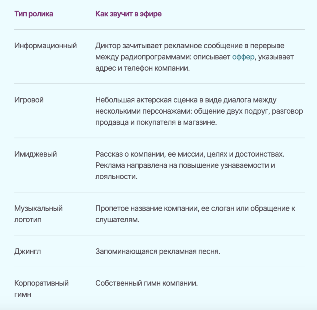 Торговля густонаселённых городов, или как развить продовольственный хаб до небывалых высот Торговля густонаселённых городов, или как развить продовольственный хаб до небывалых высот
