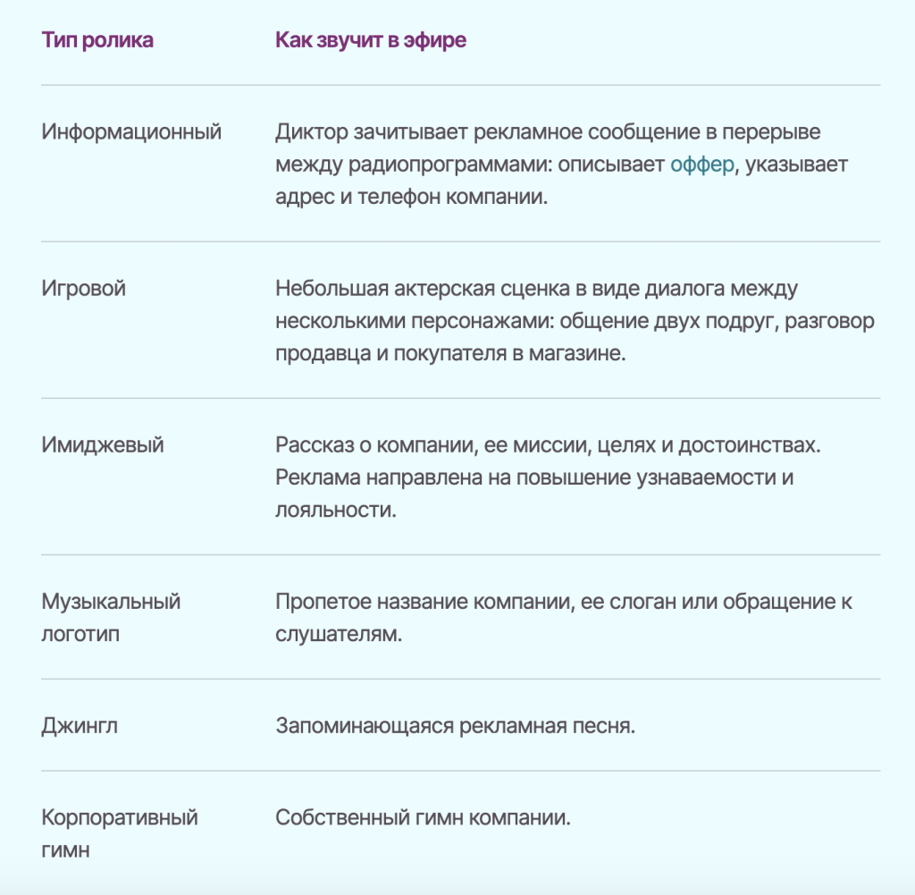 Торговля густонаселённых городов, или как развить продовольственный хаб до небывалых высот