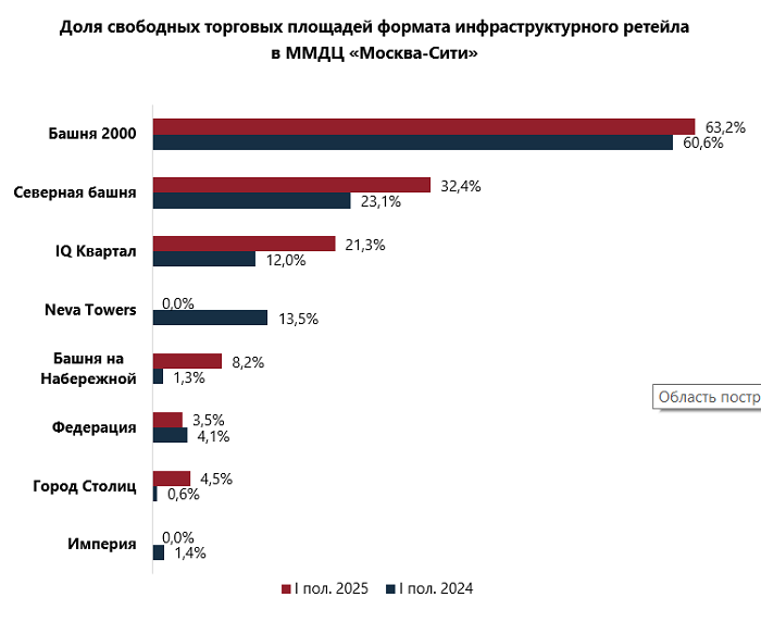 вакантность 2.png вакантность 2.png