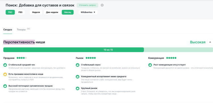 От бассейнов до коллагена: ТОП-7 ниш на Wildberries в июне 2022 От бассейнов до коллагена: ТОП-7 ниш на Wildberries в июне 2022