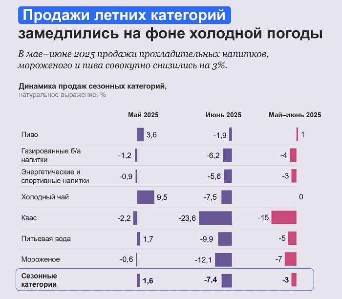 Продажи 1.jpg Продажи 1.jpg