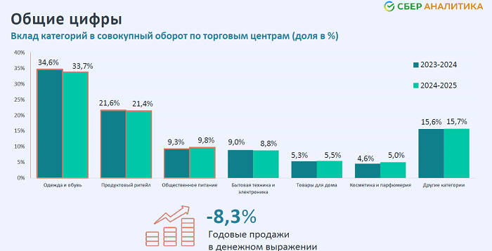 график 1.png график 1.png