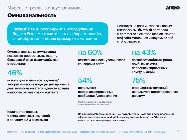 Большой обзор фэшн-рынка в 2023: аналитика и прогноз трендов Большой обзор фэшн-рынка в 2023: аналитика и прогноз трендов