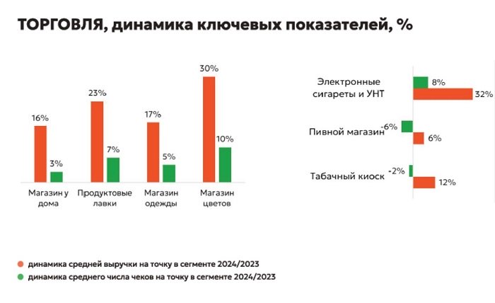 эвотор 2.jpg эвотор 2.jpg