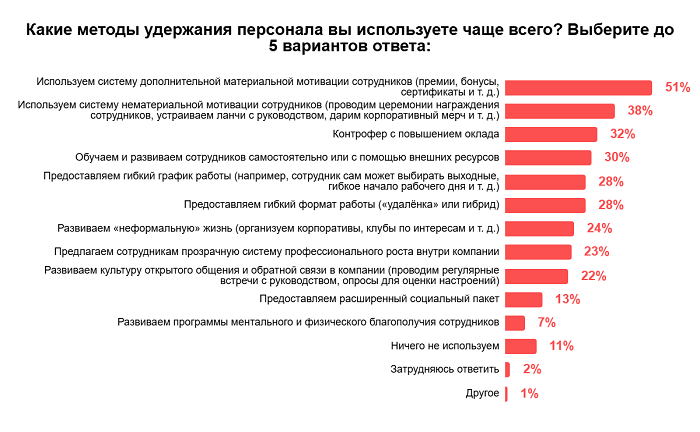 методы 1.png методы 1.png